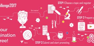 New Countries Added to the SciChallenge Contest